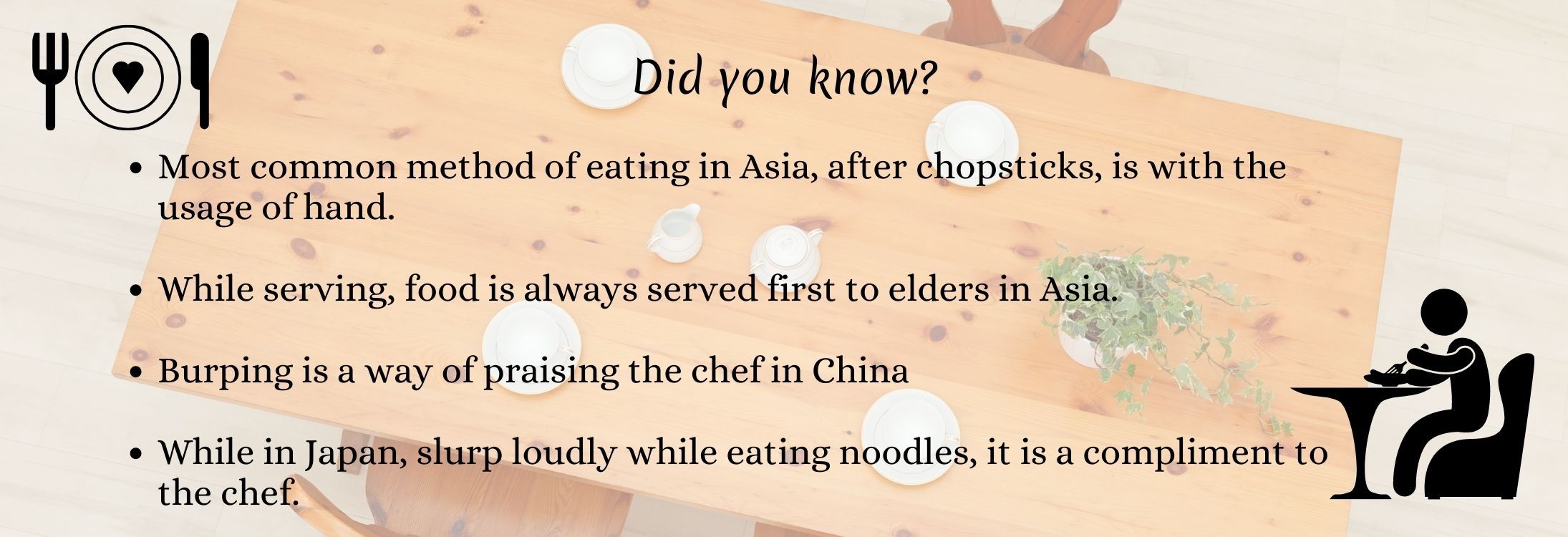 Dining Etiquette