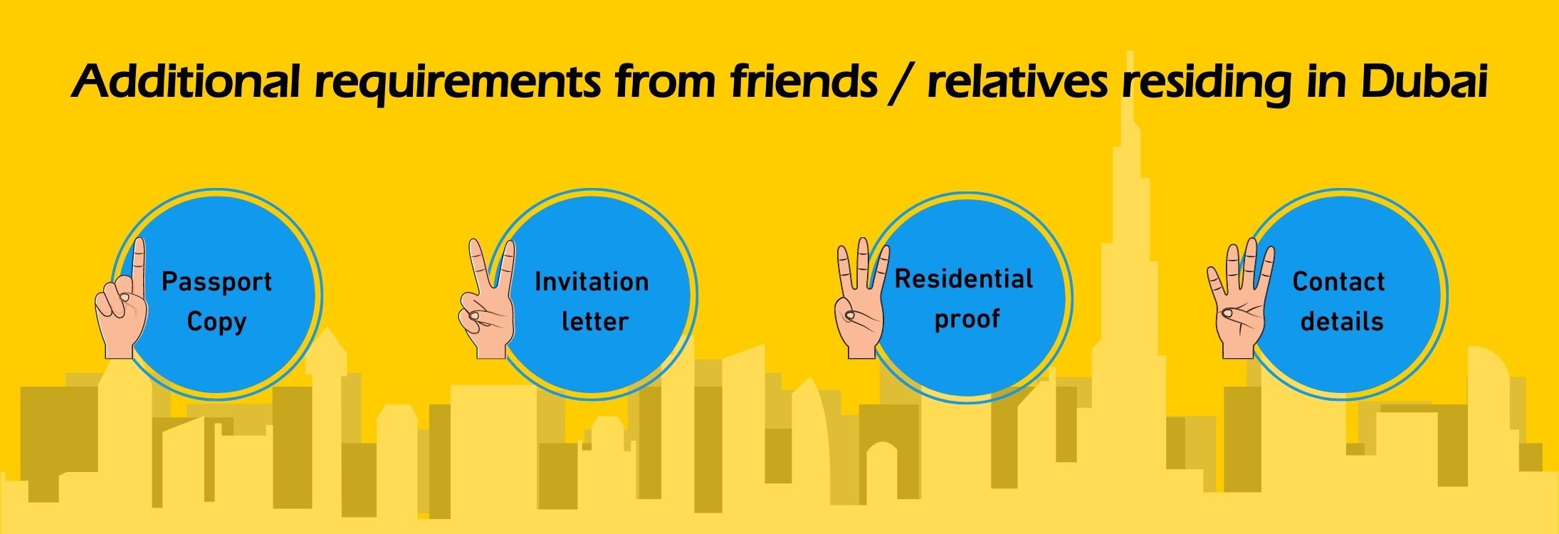 Additional requirement for Dubai Visa